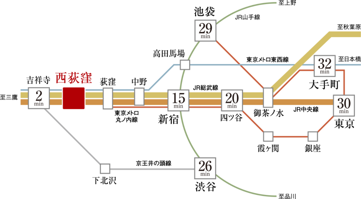 路線図