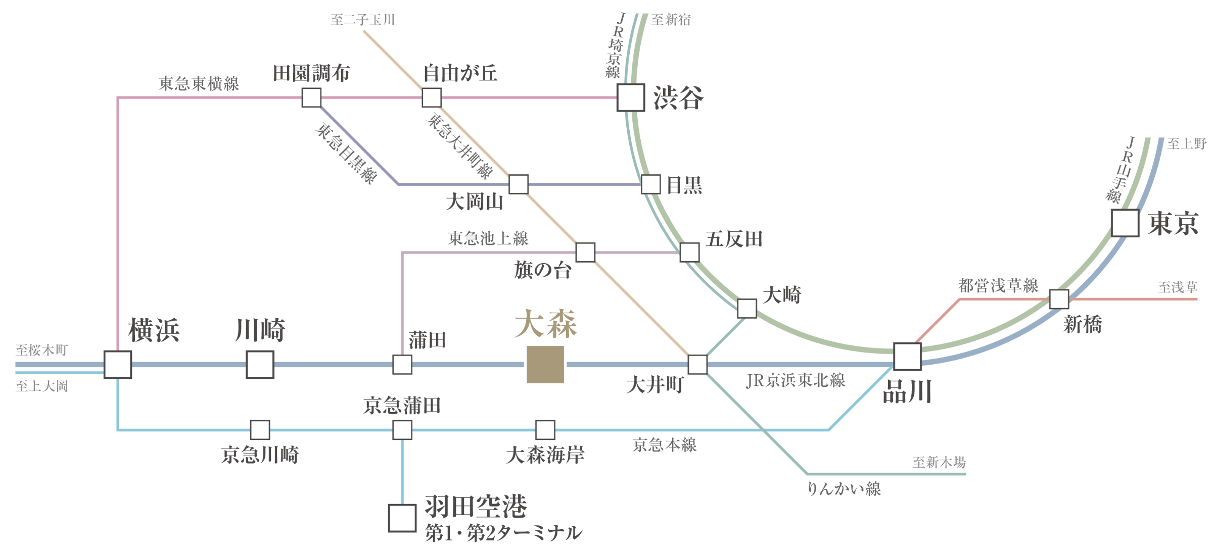 路線図